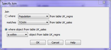 Specify join UK sales